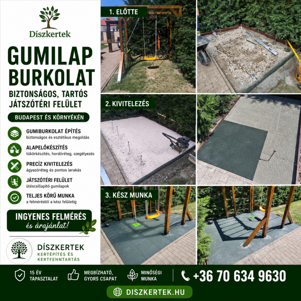 gumiburkolat